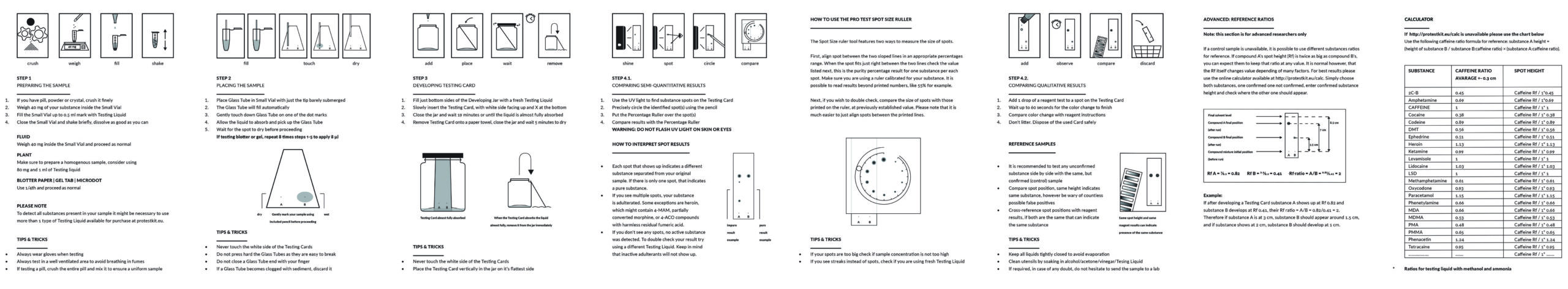 Purity test kit instructions