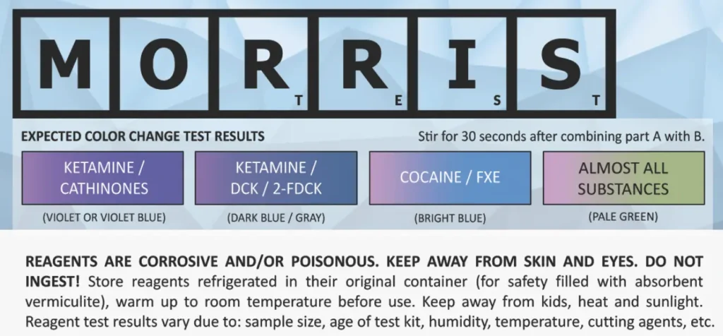 Morris test instructions