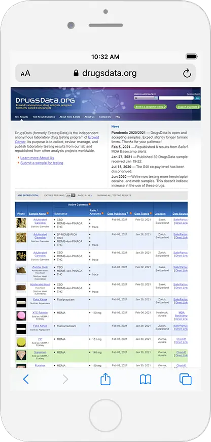 Database of Ecstasy pill reports